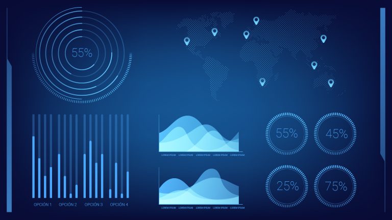 Monitoreo inteligente: el camino hacia una operación TI más predecible